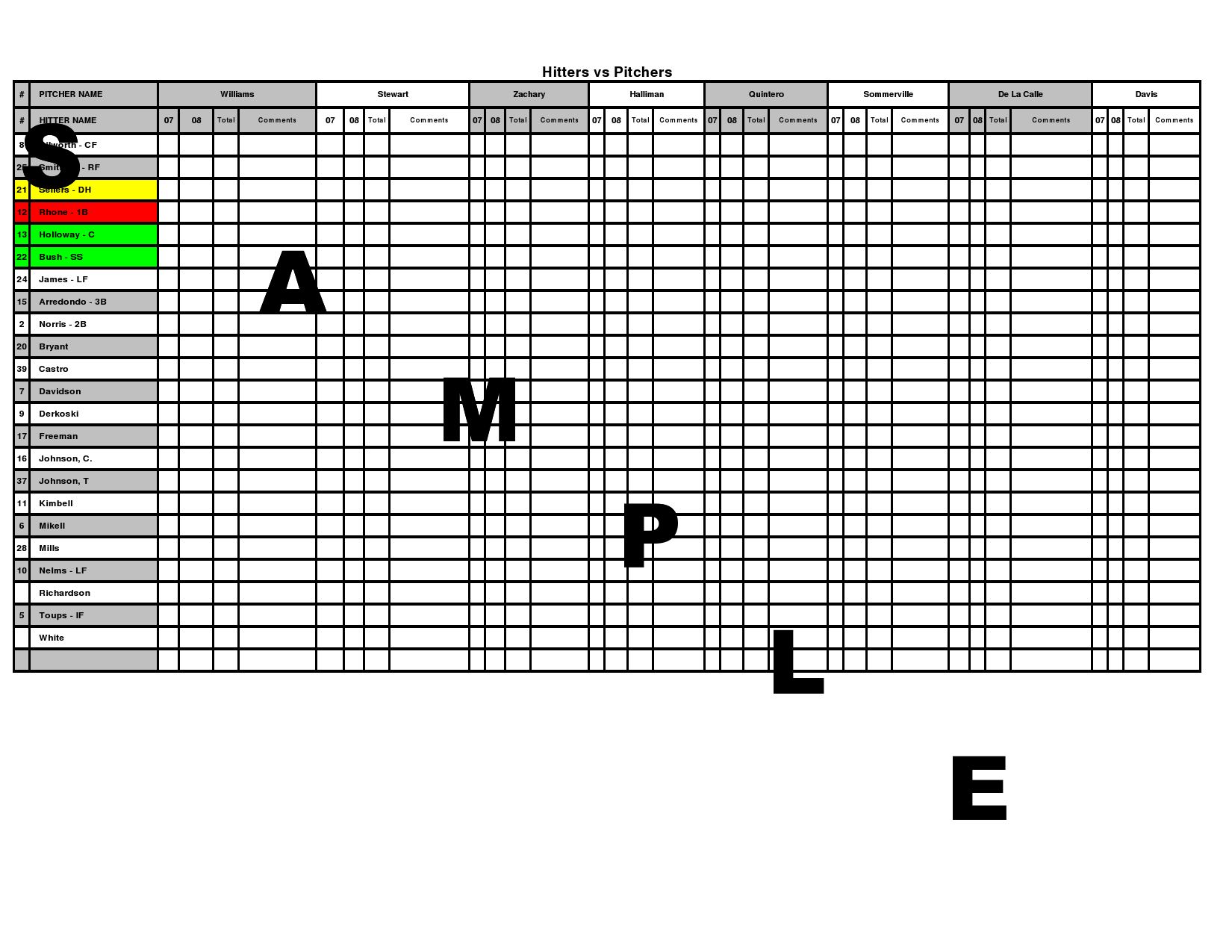 Softball Pitching Charts