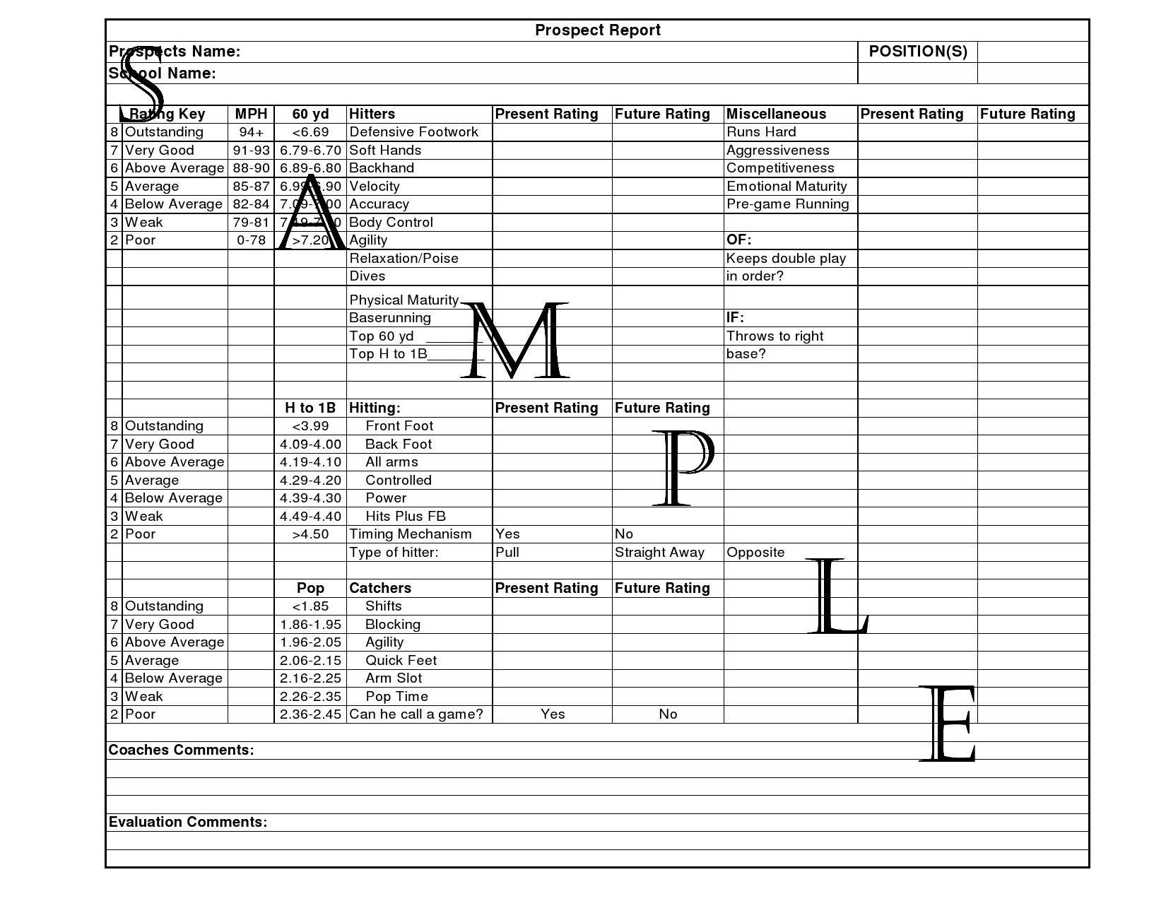 Prospect Report With Baseball Scouting Report Template