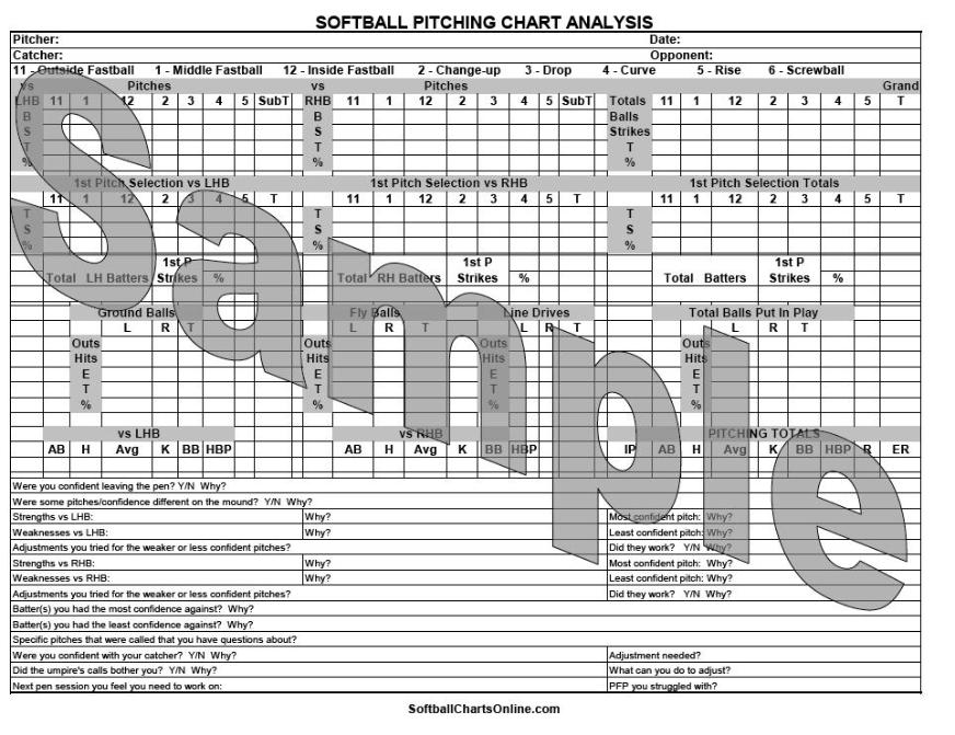 Pitching Chart System